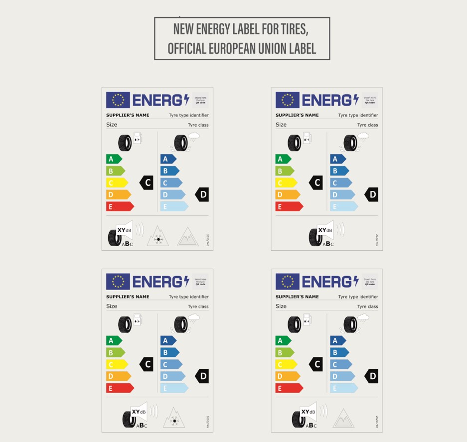 Eticheta europeană a anvelopelor: cum te poate ajuta să iei cele mai bune decizii